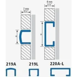 Boordilista Euroshrink messinki 220l, 20mm x 2.5m, kromattu messinki
