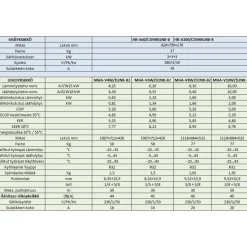 Ilma-vesilämpöpumppu Midea M-Thermal Arctic 6kW