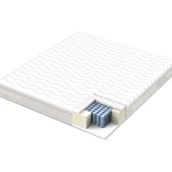 Jousipatja Home4You KUKA DUO 7 ZONE 180x200xK23 cm