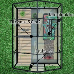 Kasvihuone Lykke, 5,0 m², muovi, musta