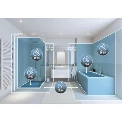 LED-alasvalo Paulmann Cole Ø88mm IP44 6W 470lm himmennettävä 2700K