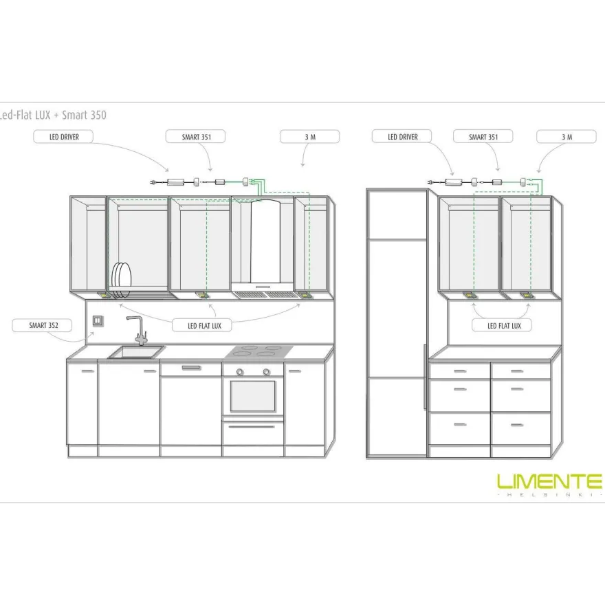 LED-kalustevalaisin Limente Flat 12 LUX, 5 kpl + virtalähde, valkoinen/musta