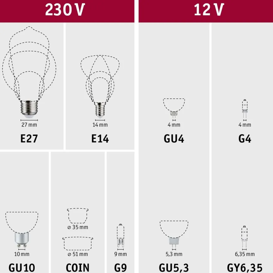 LED-lamppu Paulmann Eco-Line Filament E27 5W kirkas, eri vaihtoehtoja