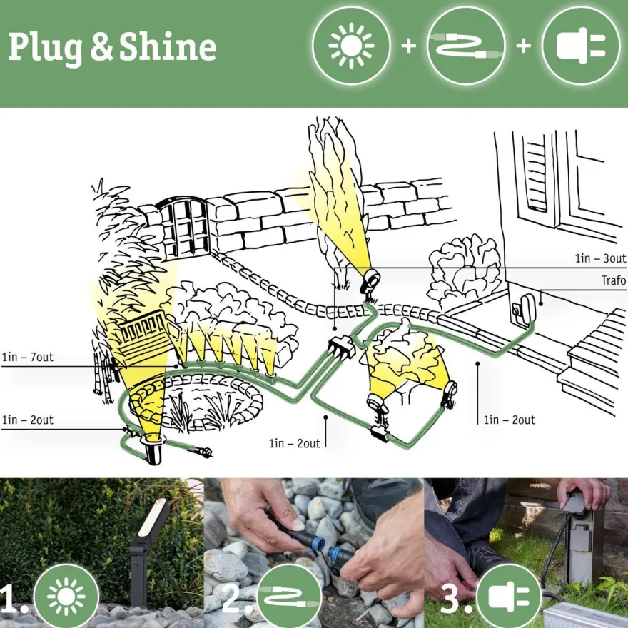 LED-lyhty Paulmann Plug & Shine Classic, 69.5cm, IP44, 1900K, antrasiitti