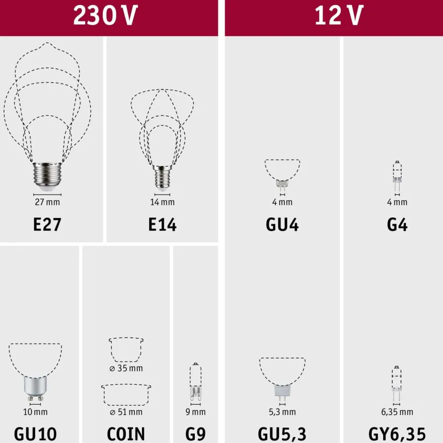 LED-älylamppu Paulmann Smart Home Zigbee 3.0, ST64, E27, 470lm, 6.3W, RGBW+, filamentti, himmennettävä, kulta