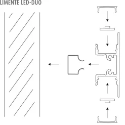 LED-profiili Limente LED-Duo 20 Lux, 3000K musta