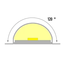 LED-profiili Limente LED-Wall 40 CCT, 2700-6000K, 4m, 29W, alumiini