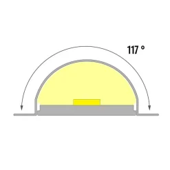 LED-profiili Limente LED-Wall 20, 4000K, 2m, 29W, alumiini