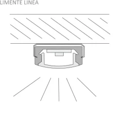 LED-profiili Limente Linea DOB 24V, eri vaihtoehtoja