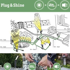 LED-puutarhaspotti Paulmann Plug & Shine maapiikki IP65 3000K 3.5W musta