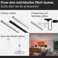 LED-spottivalaisin kiskoon Paulmann URail Smart Home Zigbee 3.0 Hildor, Ø18cm, 500lm, 7.5W, RGBW+, himmennettävä, 230V