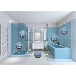 LED-valonauha Paulmann MaxLED 250, aloituspakkaus, IP44, 230lm/m RGBW+, 24VA, eri kokoja