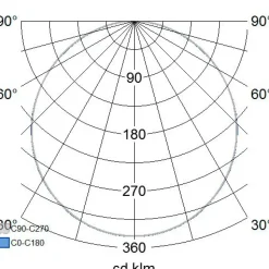 LED-yleisvalaisin Airam Ronda II 225, 15W/830, Ø225x42mm, himmennettävä, valkoinen/opaali