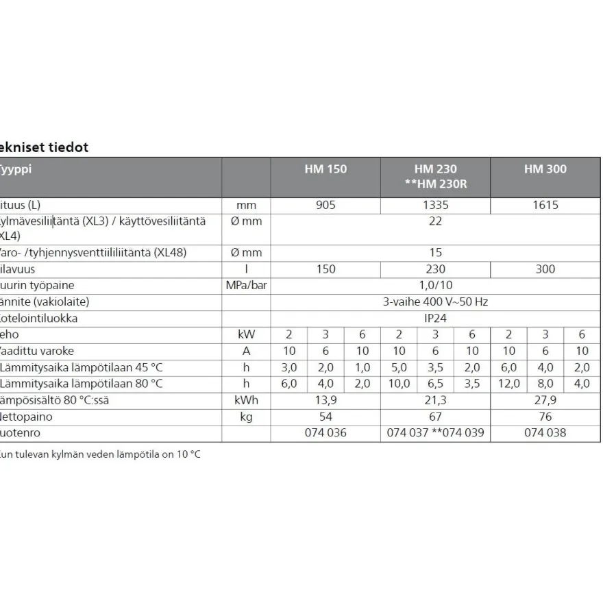 Lämminvesivaraaja Haato Sauna HM-230, rst, 230l, saunamalli