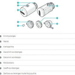 Älytermostaatti Nedis ZBHTR20WT SmartLife Zigbee 3.0