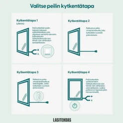 Mittatilauspeili Suomen Lasitehdas, soikio