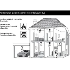 Radiolink-asennuskanta EI428