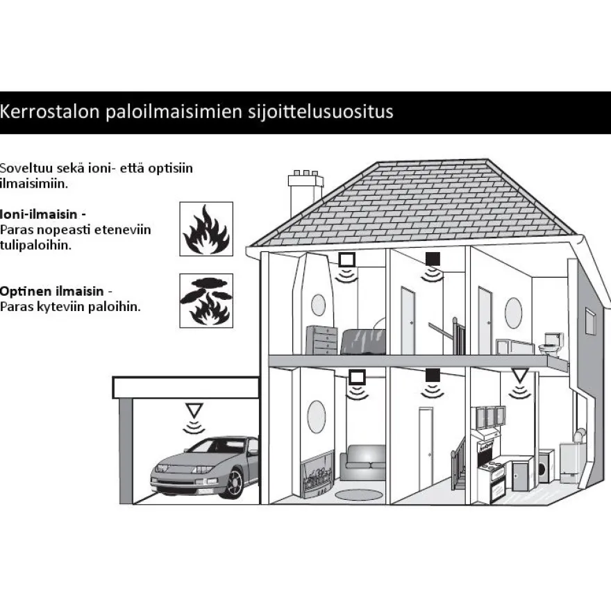 Radiolink-asennuskanta EI428