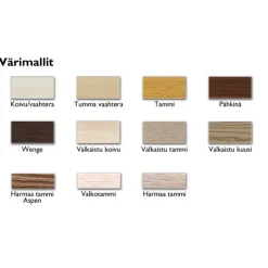 Saumalista Progress Profiles Profixer, tulppakiinnitys, 40mm, 2,7m, wenge, sis.tulpat