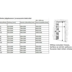 Saunanovisetti Swedoor Sauna 81 pronssi 7x19 nuppivedin