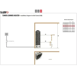 Sähkökiuas SAWO Tower Corner, 4.5kW, 3-6m³, kiinteä ohjauskeskus