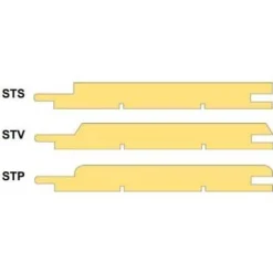 Sisustuspaneeli Wicco STV, 14x95x2100mm, TK, 8 kpl/pkt