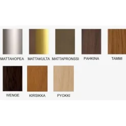 Tasolista Euroshrink alumiini 235a, 0-10mm, 28mm, eri vaihtoehtoja