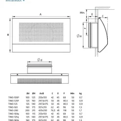 Tuloilmaventtiili TINO 160
