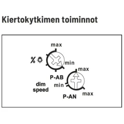 Valonsäädin/painikehimmennin Eltako, EUD61NPL-230V, ilman N-johdinta